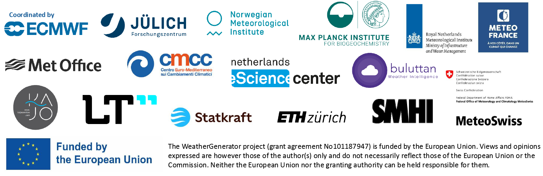 Overview of all the WeatherGenerator Projects: Co-ordinated by ECMWF, partners involving: Forschungszentrum Jülich, MetNorway, Max Planck, KNMI, Meteo France, Met Office, CMCC, eScience Center, buluttan, KAJO, Latest Thinking, Statkraft, ETH Zürich, SMHI, MeteoSwiss. Funded by European Union.